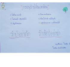 Ban Tha Khao Plueak School 7